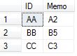 T-SQL